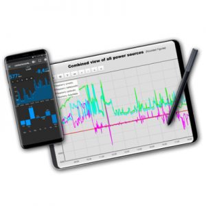 Inverter Monitoring