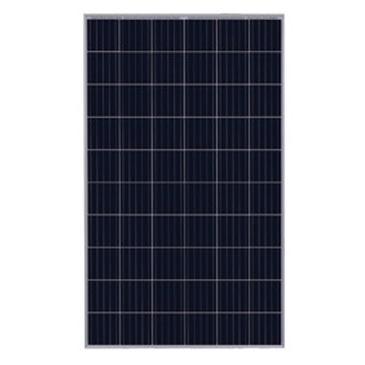 Solar Panels & controllers