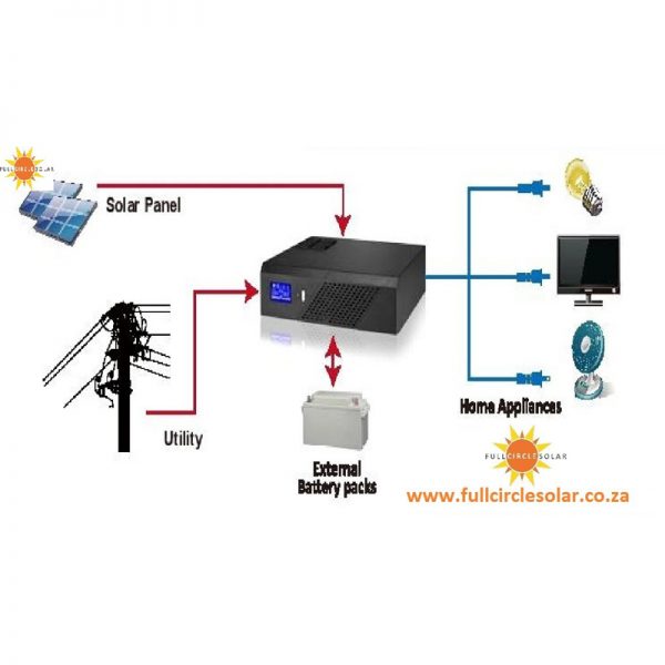 1200va 720 w 12v modified sine wave inverter with built in solar charger (VAT incl.) - Image 2