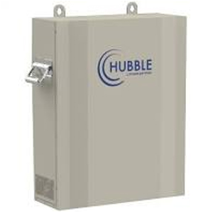 Hubble Products